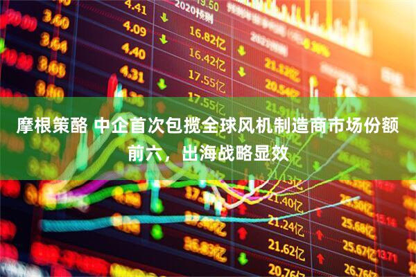 摩根策酪 中企首次包揽全球风机制造商市场份额前六，出海战略显效